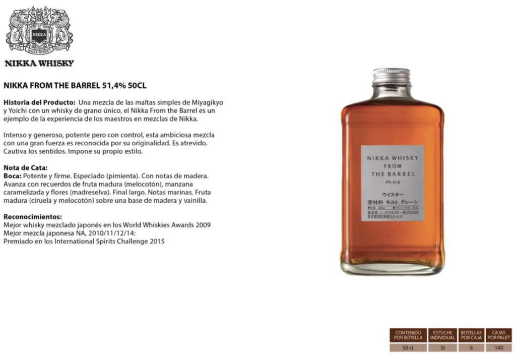 Nikka: O Melhor Whisky Japonês do Mundo