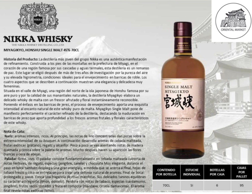 Nikka: O Melhor Whisky Japonês do Mundo